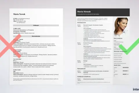 CV Marty Nowak, doświadczonej Koordynatorki Sprzedaży. W CV znajdziesz jej doświadczenie, edukację i kluczowe umiejętności. To świetne referencje co to znaczy dla pracodawcy.