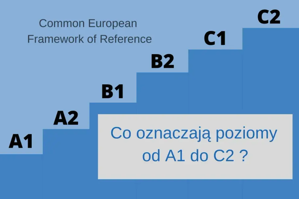FCE (B2 First) w CV - jak zdać i wykorzystać w karierze?